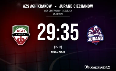 [PIŁKA RĘCZNA] Liga Centralna – AZS AGH Kraków – Jurand Ciechanów 29:35, wyjazdowa odpowiedź na kwietniową porażkę