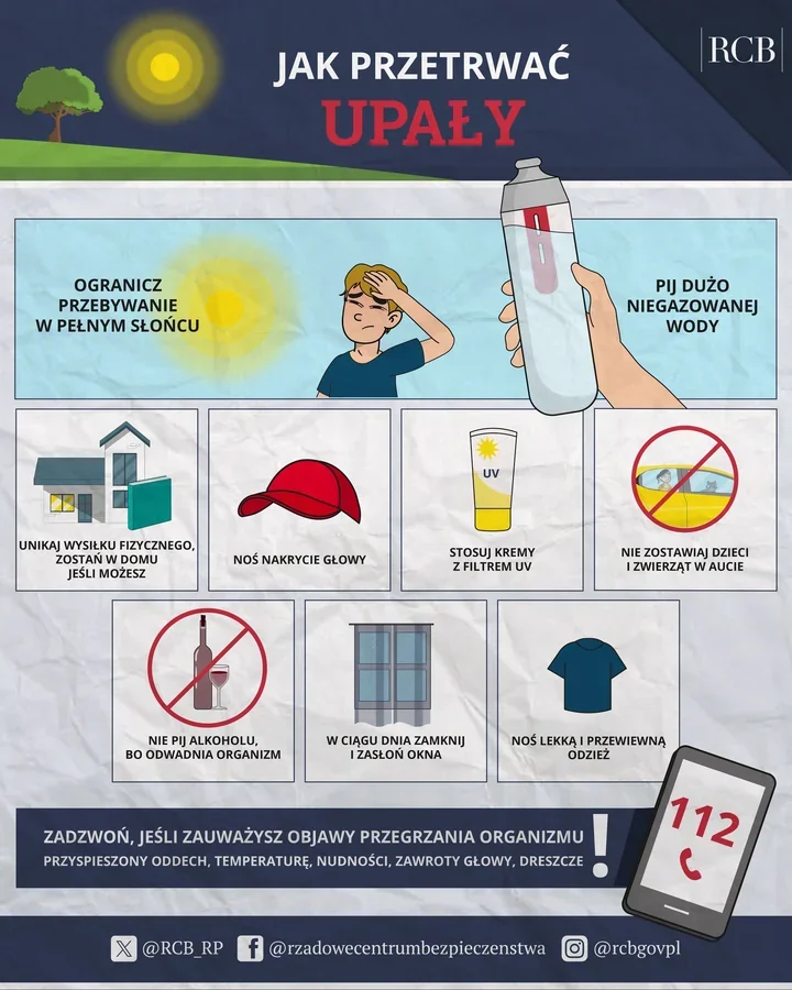 Upał w powiecie ciechanowskim. Te objawy wymagają szybkiej reakcji